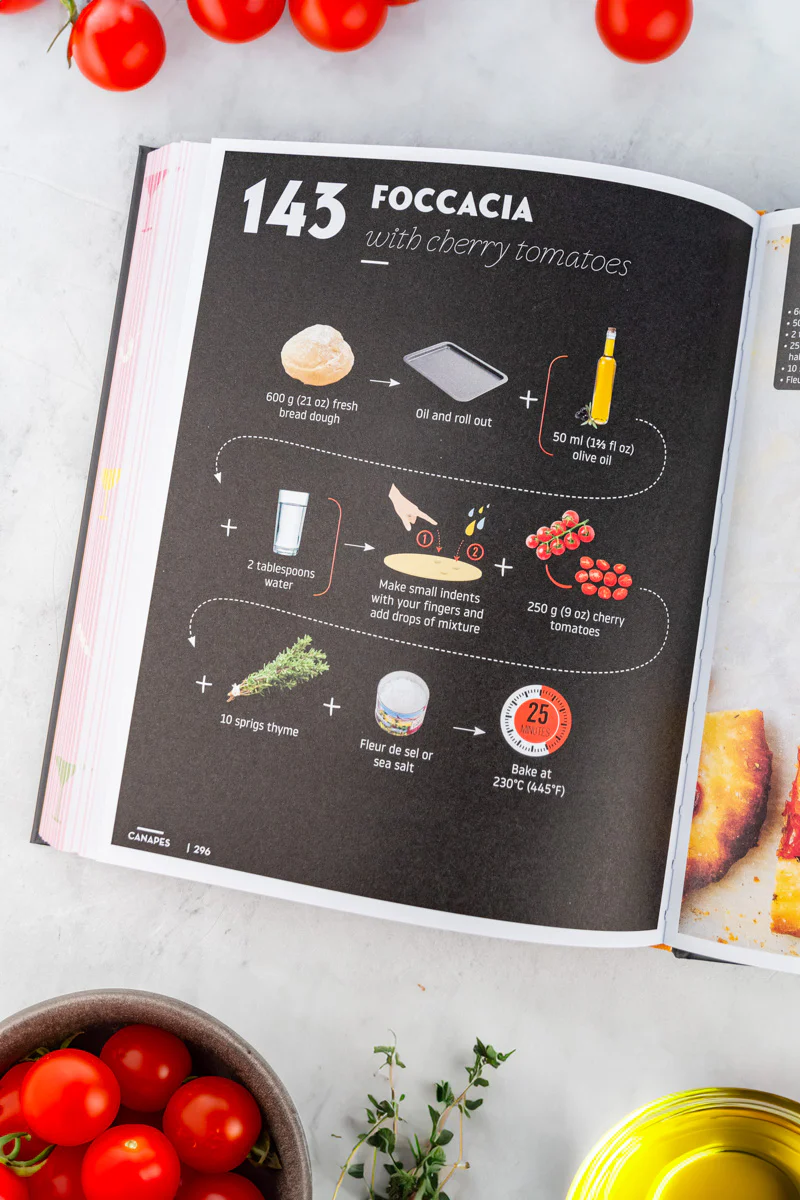 Cocktails and Canapes Book - Image 10