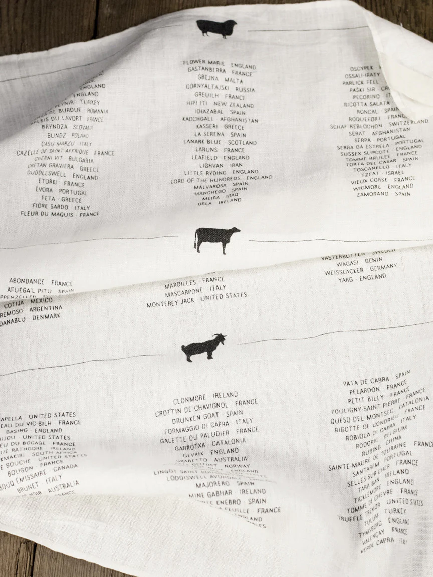Linen Cheese List Tea Towel - Image 3