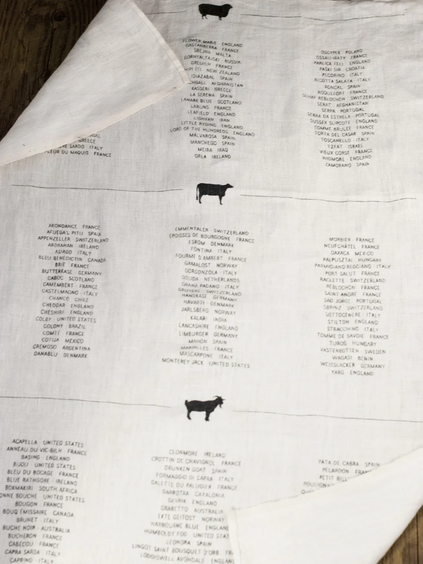 Linen Cheese List Tea Towel - Image 4