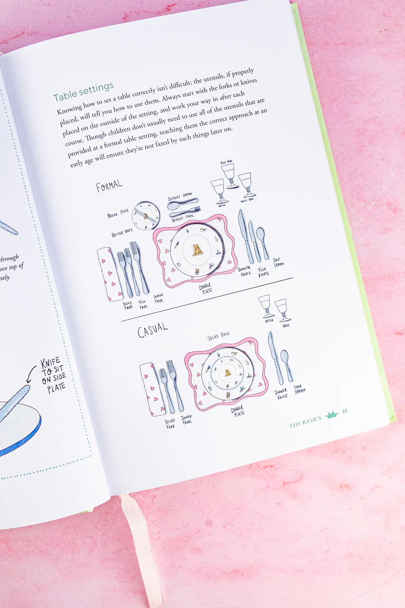 Manners Begin at Breakfast Book - Image 7
